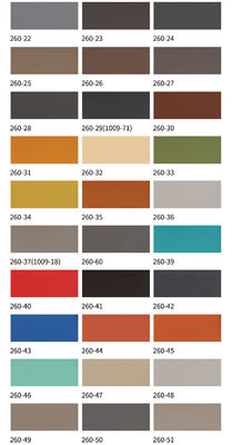 0ความหนา.8 มิลลิเมตร ผิวหนังพีวีซีที่เคลือบขนาบละเอียด ผิวหนังที่เคลือบขนาบด้วยผ้า สําหรับเฟอร์นิเจอร์