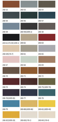 0ความหนา.8 มิลลิเมตร ผิวหนังพีวีซีที่เคลือบขนาบละเอียด ผิวหนังที่เคลือบขนาบด้วยผ้า สําหรับเฟอร์นิเจอร์