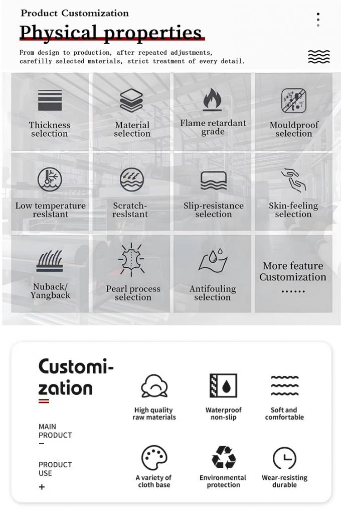 หนังเทียมกว้าง 160 ซม. สำหรับพรมรถยนต์ เบาะรถยนต์ กันรอย กันน้ำ หนังเทียม PVC ลายนูนสำหรับโซฟา เก้าอี้ เฟอร์นิเจอร์ 1