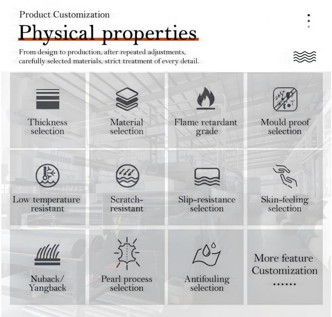 รูปแบบกระจ่างสูง พีวีซีหนังสังเคราะห์ รูปแบบสัตว์ รองเท้า กระเป๋าและกระเป๋าผ้าหนังเทียม 3