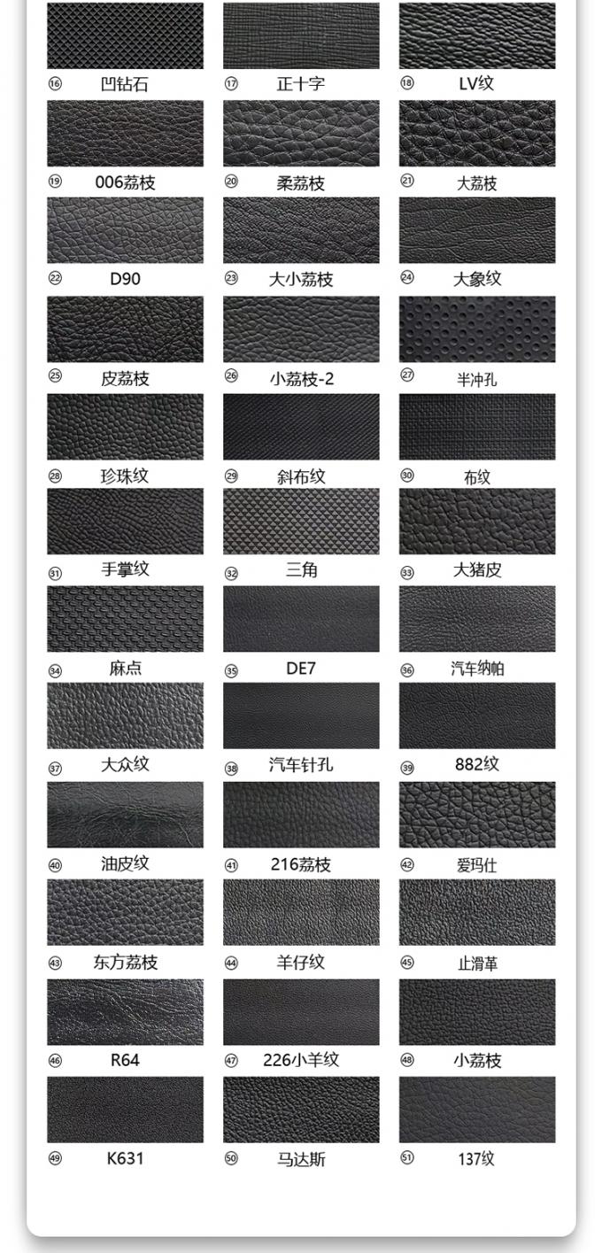 หนังเทียม PVC กว้าง 140 ซม. ทนต่อการขัดถูสำหรับบุเฟอร์นิเจอร์ 5