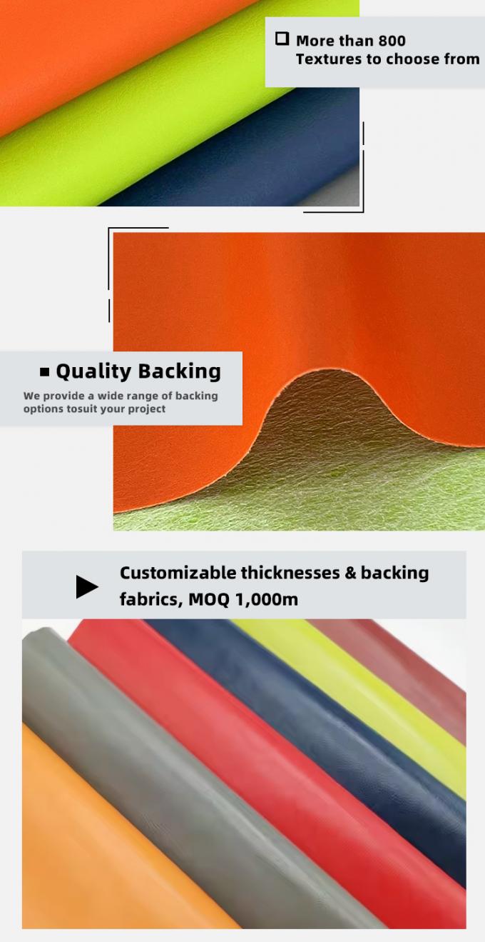 พีวีซี R64 ผงสังเคราะห์ กระเป๋าเป้กระเป๋ากระเป๋ารองเท้า โน๊ตบุ๊ก เนื้อหนัง 5